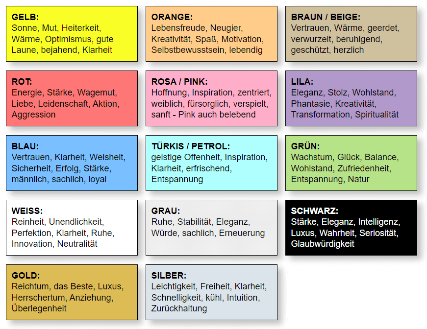 farben-fuer-website-uebersicht Farben für Website Übersicht